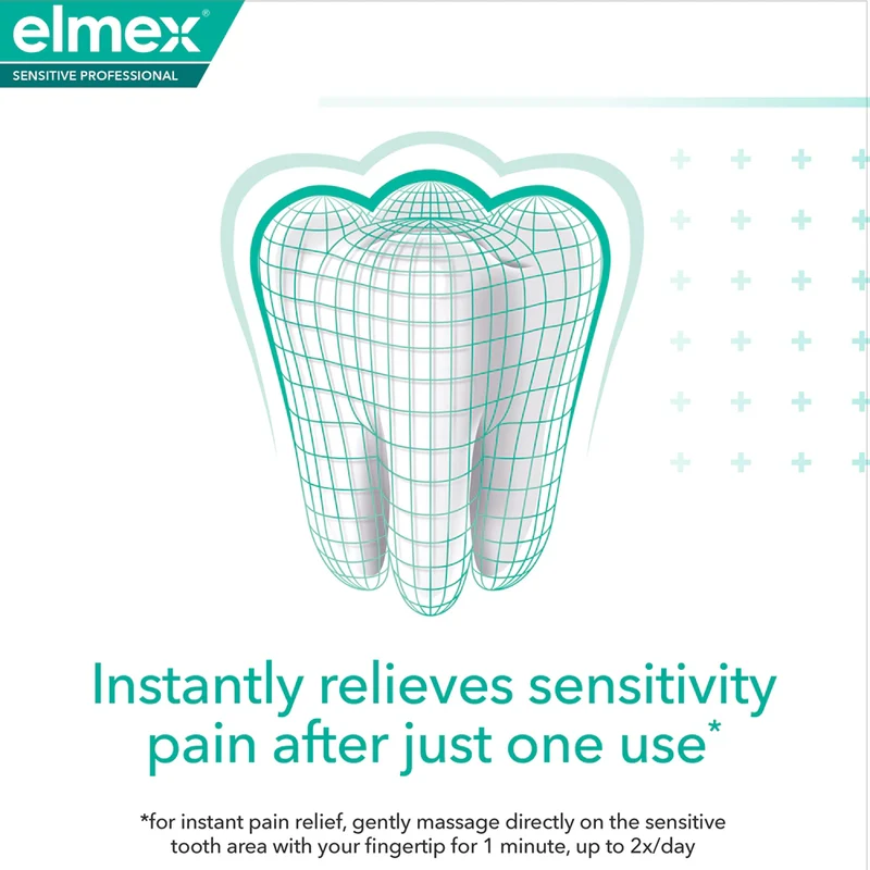 Elmex Sensitive Professional - Immediate and lasting relief for sensitive teeth