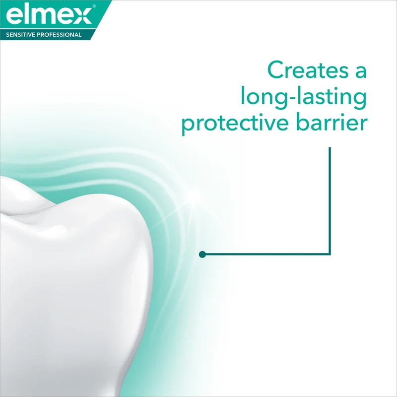 Elmex Sensitive Professional - Immediate and lasting relief for sensitive teeth