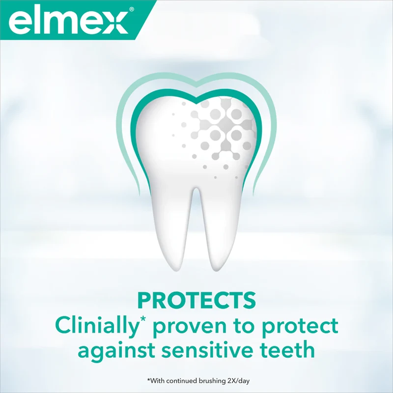 Elmex Sensitive - Clinical relief for sensitive teeth