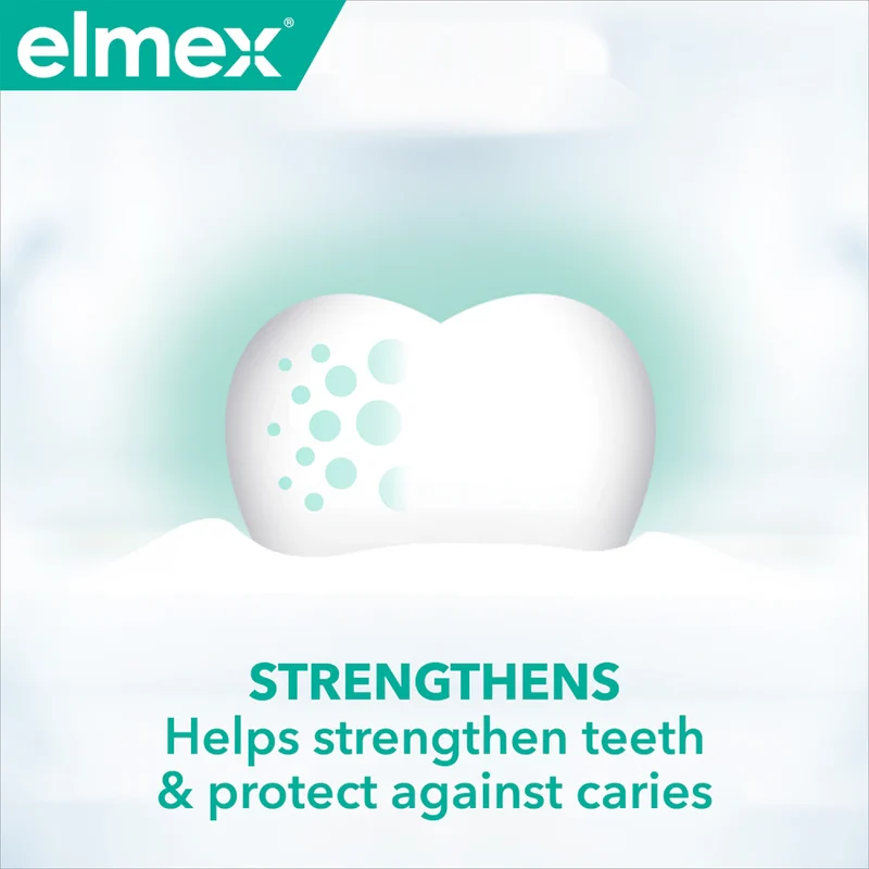 Elmex Sensitive - Clinical relief for sensitive teeth