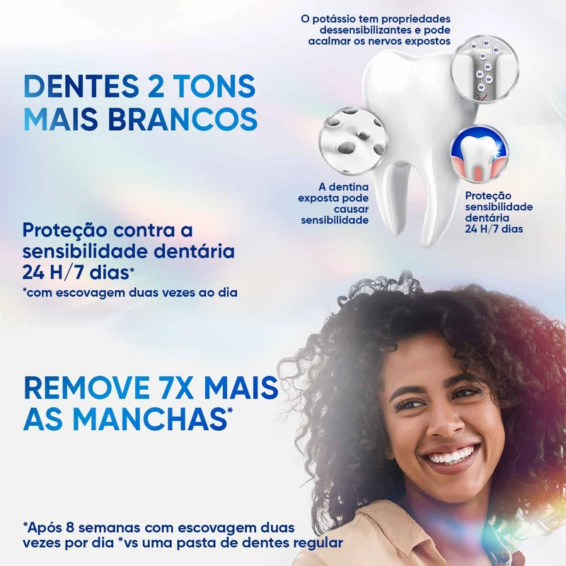 Clinical White Anti-Stain Toothpaste - Sensodyne - 75 ml