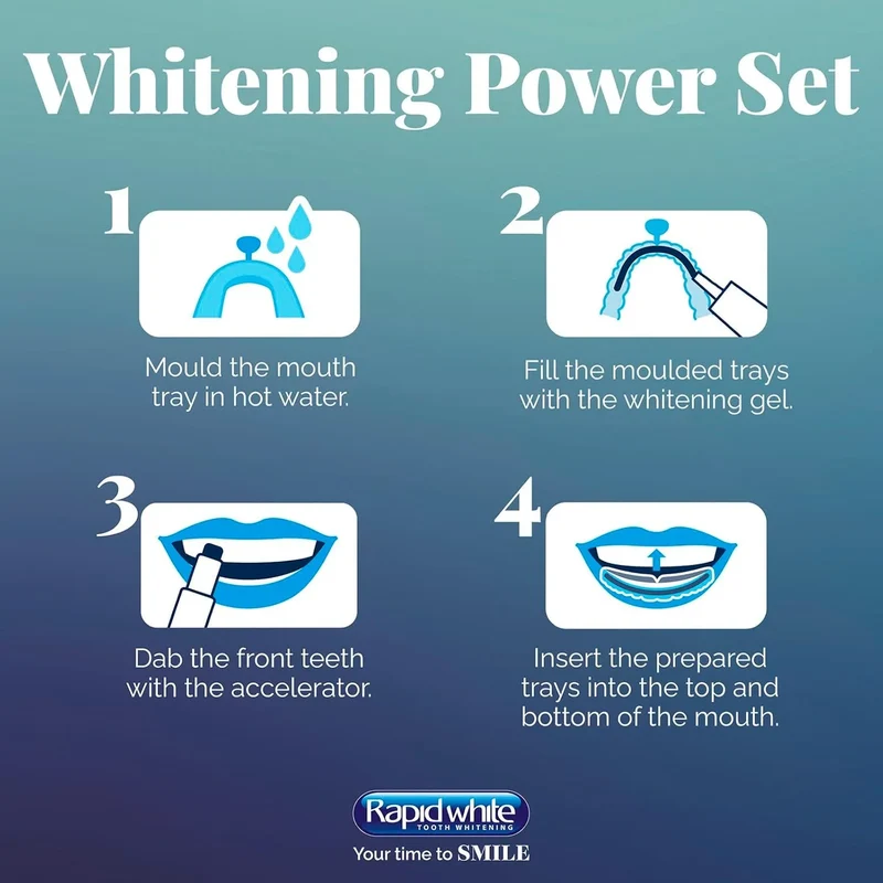 Rapid White Power Set Teeth Whitening Kit - Rapid White Tooth Whitening