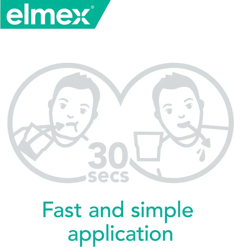 Elmex® Sensitive Mouthwash - 400 ml