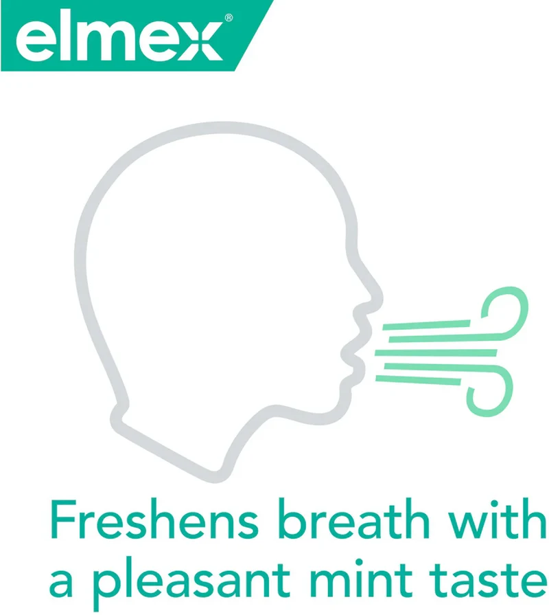 Elmex® Sensitive Mouthwash - 400 ml