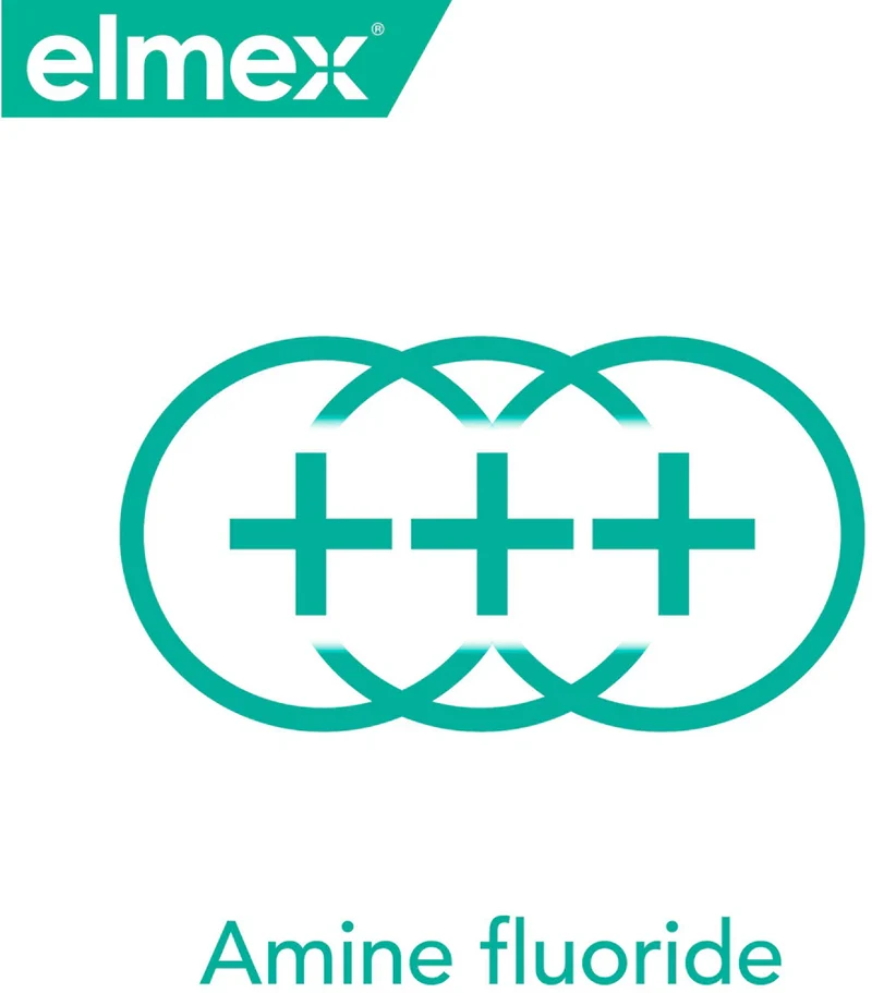 Elmex® Sensitive Mouthwash - 400 ml