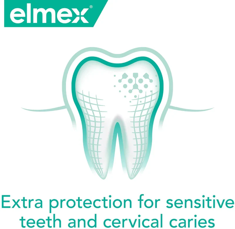 Elmex® Sensitive Mouthwash - 400 ml