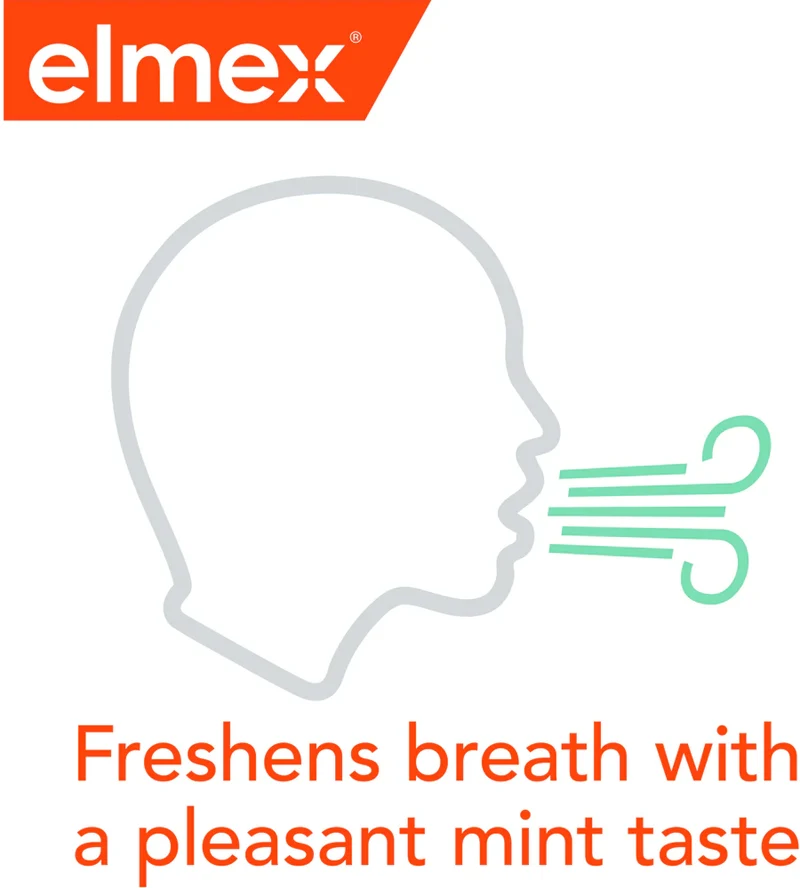 Elmex® Anti-Caries Mouthwash - 400 ml