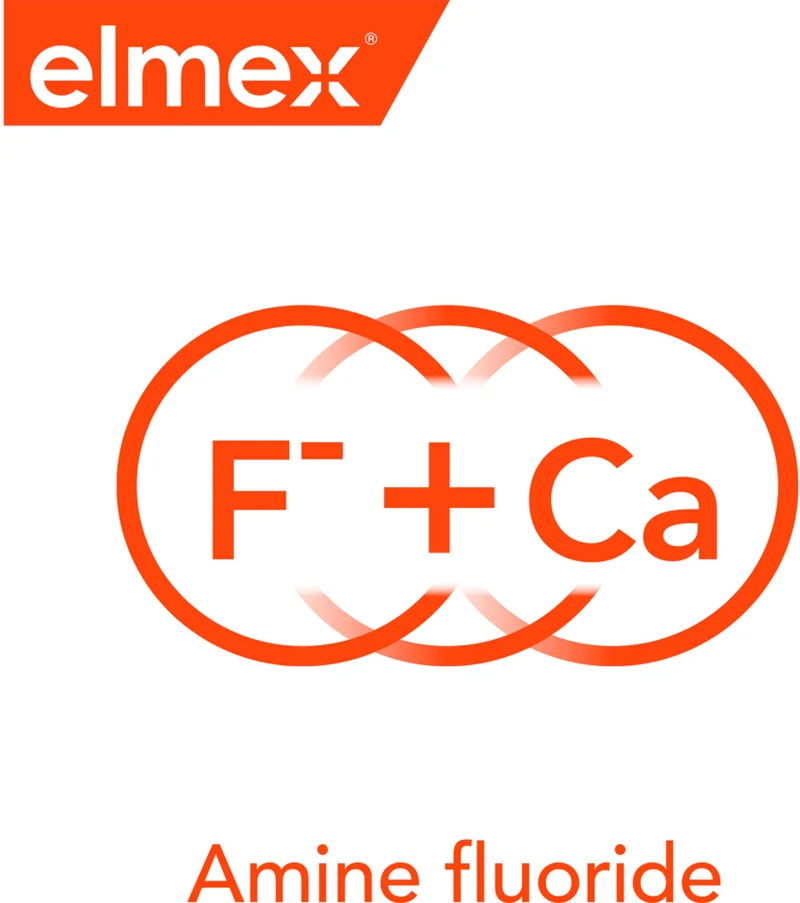 Elmex® Anti-Caries Mouthwash - 400 ml