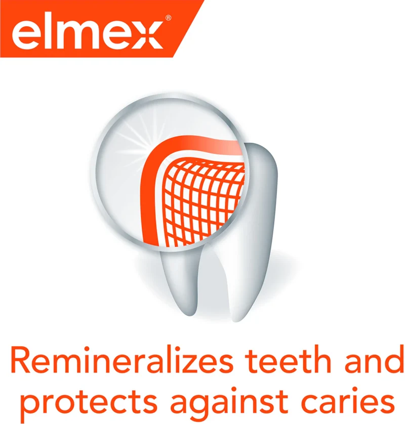 Elmex® Anti-Caries Mouthwash - 400 ml