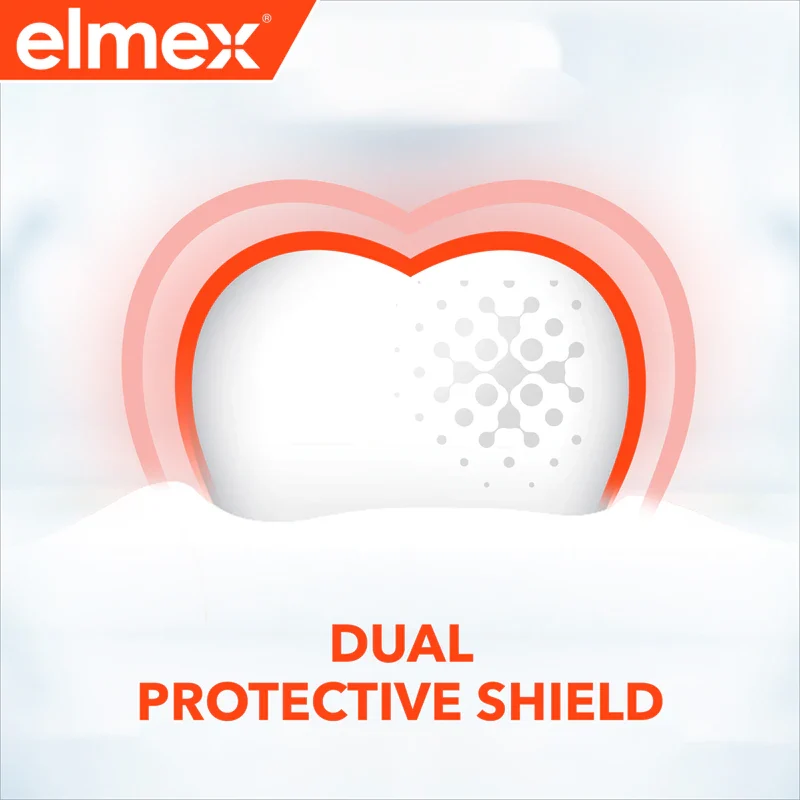 Elmex® Anti-Caries Professional Toothpaste