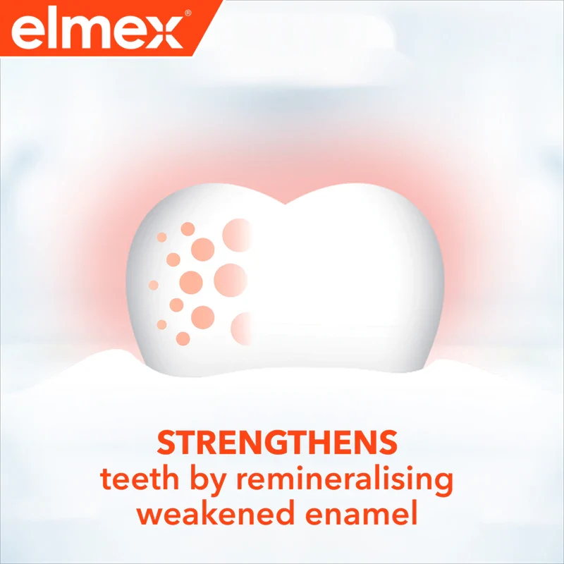 Elmex® Anti-Caries Professional Toothpaste