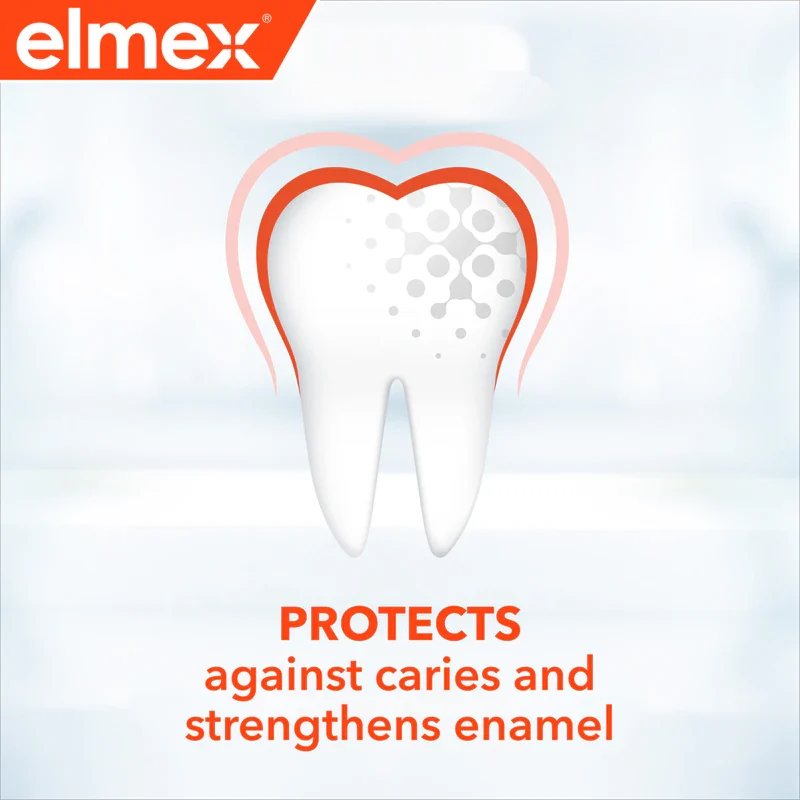 Elmex® Anti-Caries Professional Toothpaste