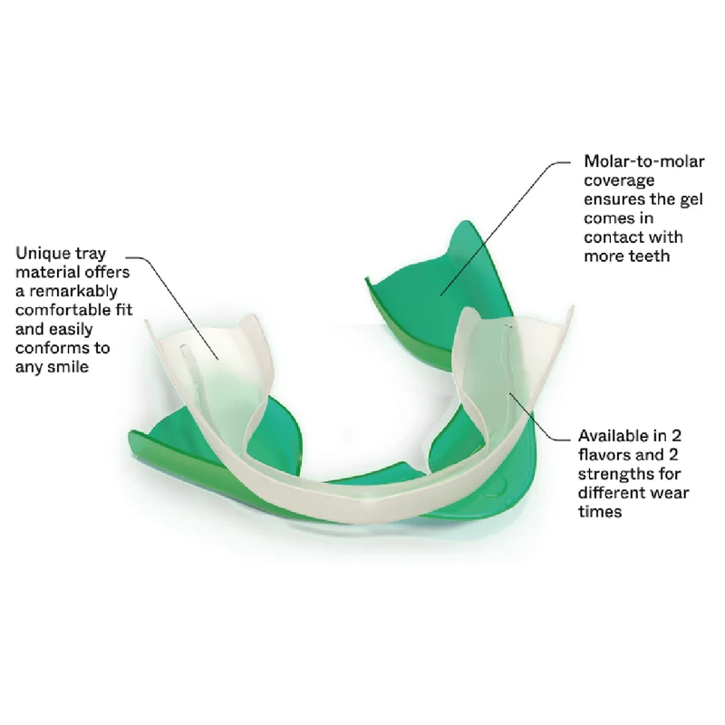 Opalescence Go 6% Mint Kit - 2x Mini Kit + 1 Whitening Toothpaste Original Cool Mint - 100 ml
