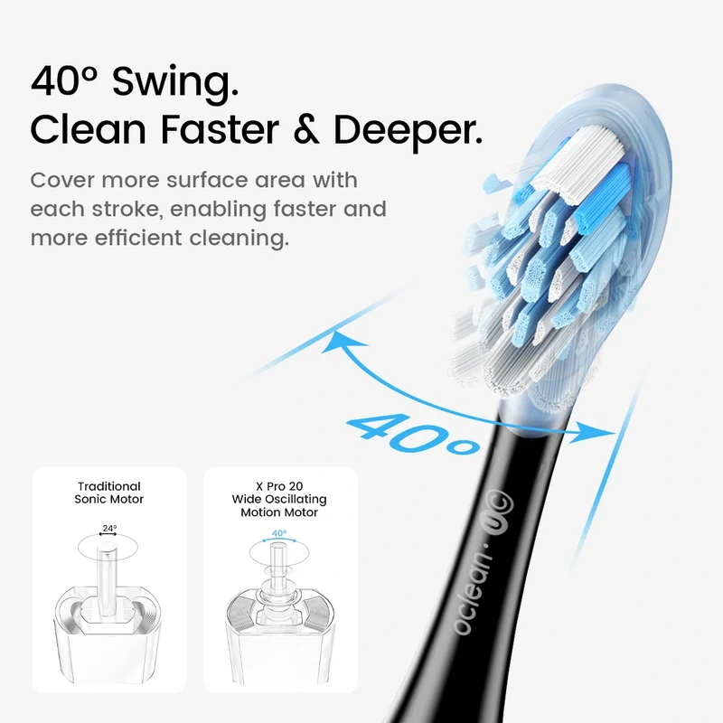 Oclean X Pro 20 Schallzahnbürste