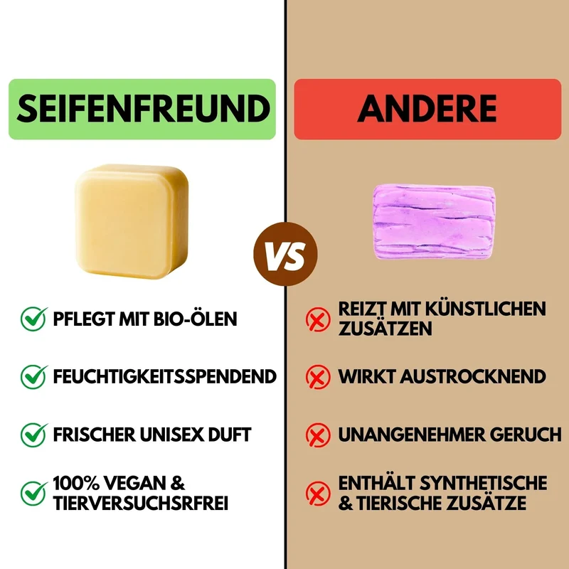 Premium Natur Conditioner