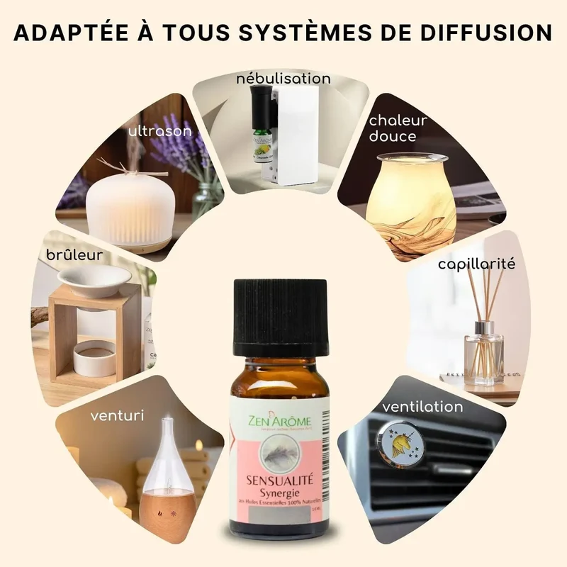 Zen'Arôme - Ätherische Öl-Synergie Sensualität für Diffusor – 10 ml