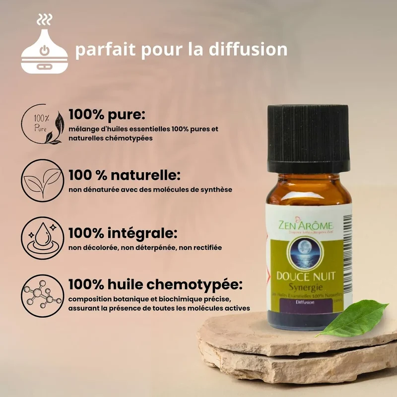 Zen'Arôme - Sweet Night ätherische Öl-Synergie für Diffusor – 10 ml