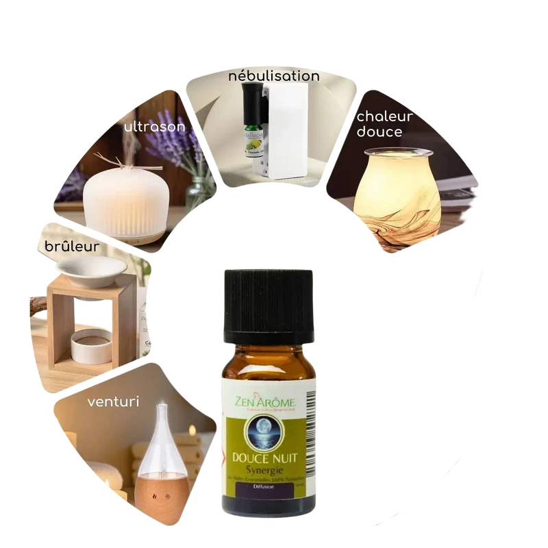 Zen'Arôme - Sweet Night ätherische Öl-Synergie für Diffusor – 10 ml