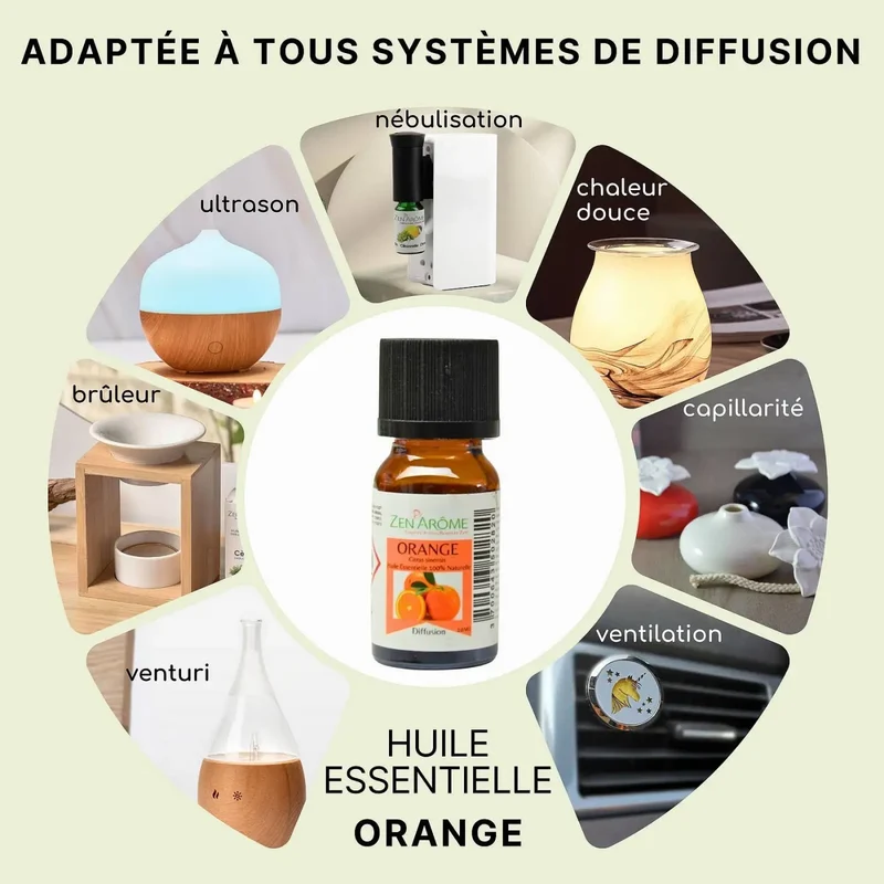 Zen'Arôme - Ätherisches Süßorangenöl – 100 % natürlich – 10 ml