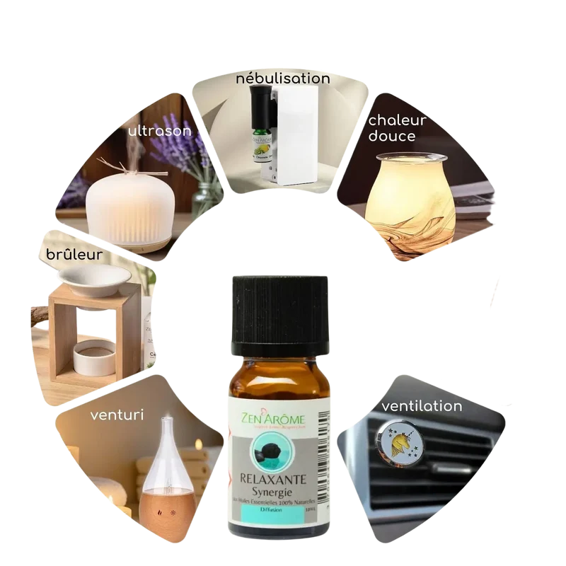 Zen'Arôme - Entspannende ätherische Ölmischung für Diffusor - 10 ml