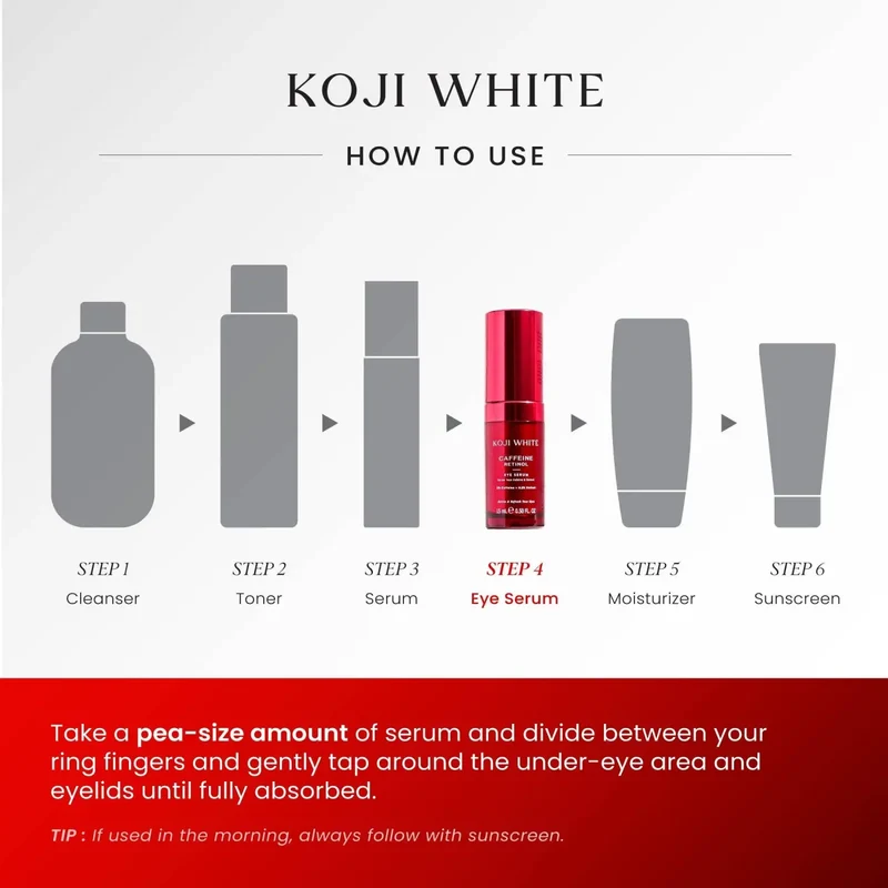 Koji White – 3 % Koffein Augenserum mit 0,2 % Retinol