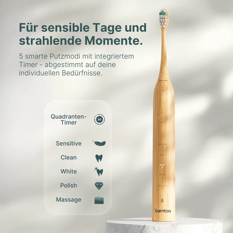 Schallzahnbürste & Munddusche - Basic Bundle