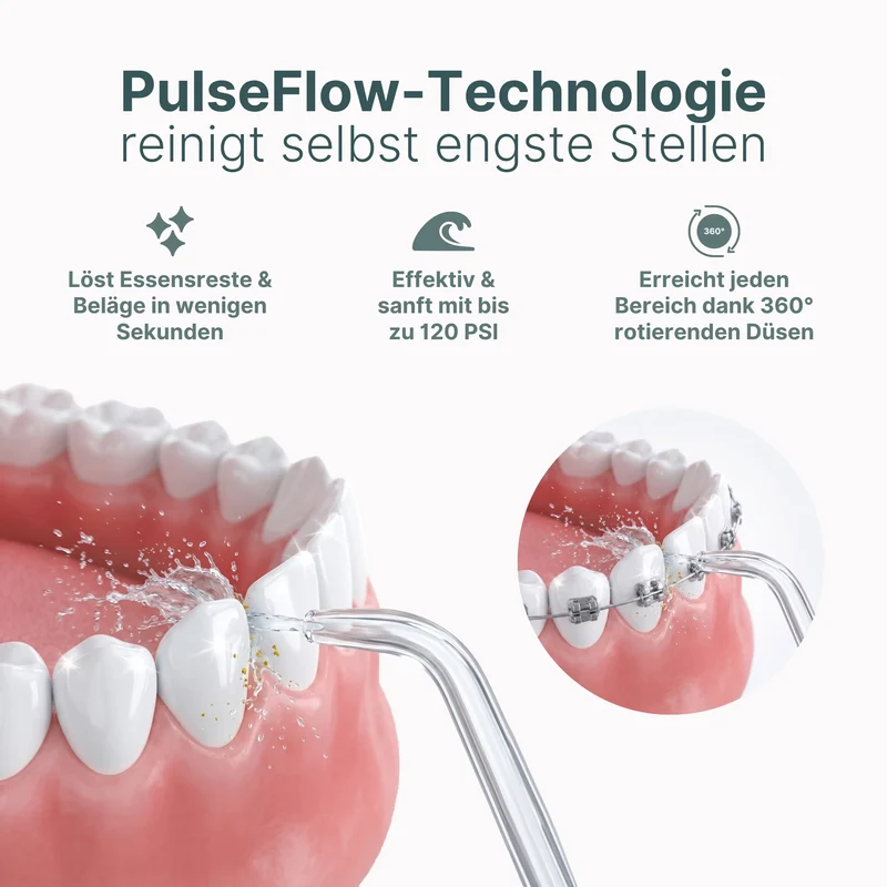 Schallzahnbürste & Munddusche - Basic Bundle