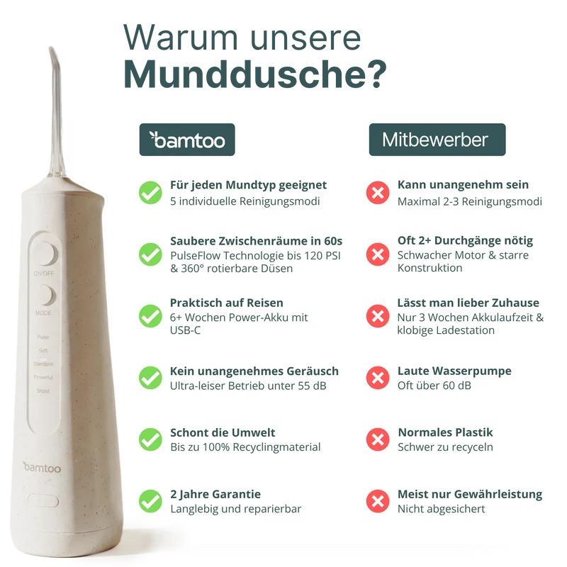 Munddusche VEA - Angebot